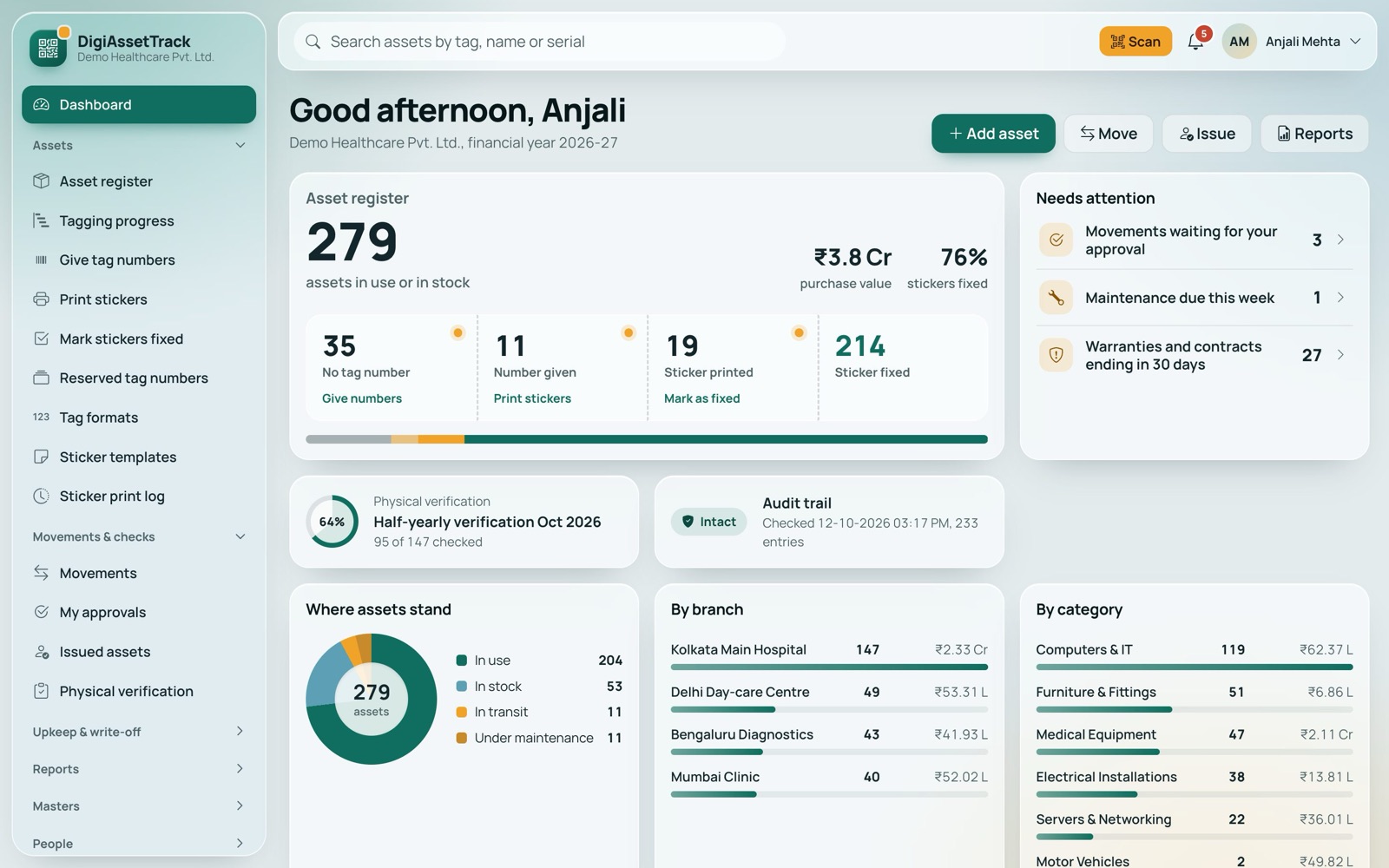 DigiAssetTrack dashboard showing the tagging pipeline, pending approvals and verification progress
