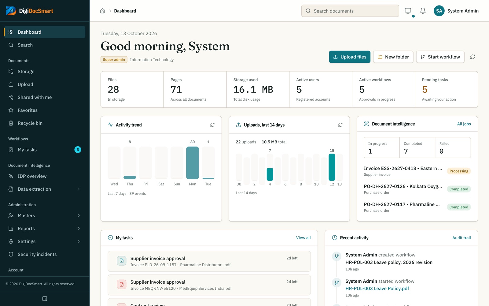 DigiDocSmart dashboard with pending approvals, upload activity and recent audit events